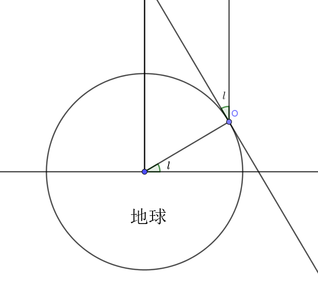 北极星高度角图示